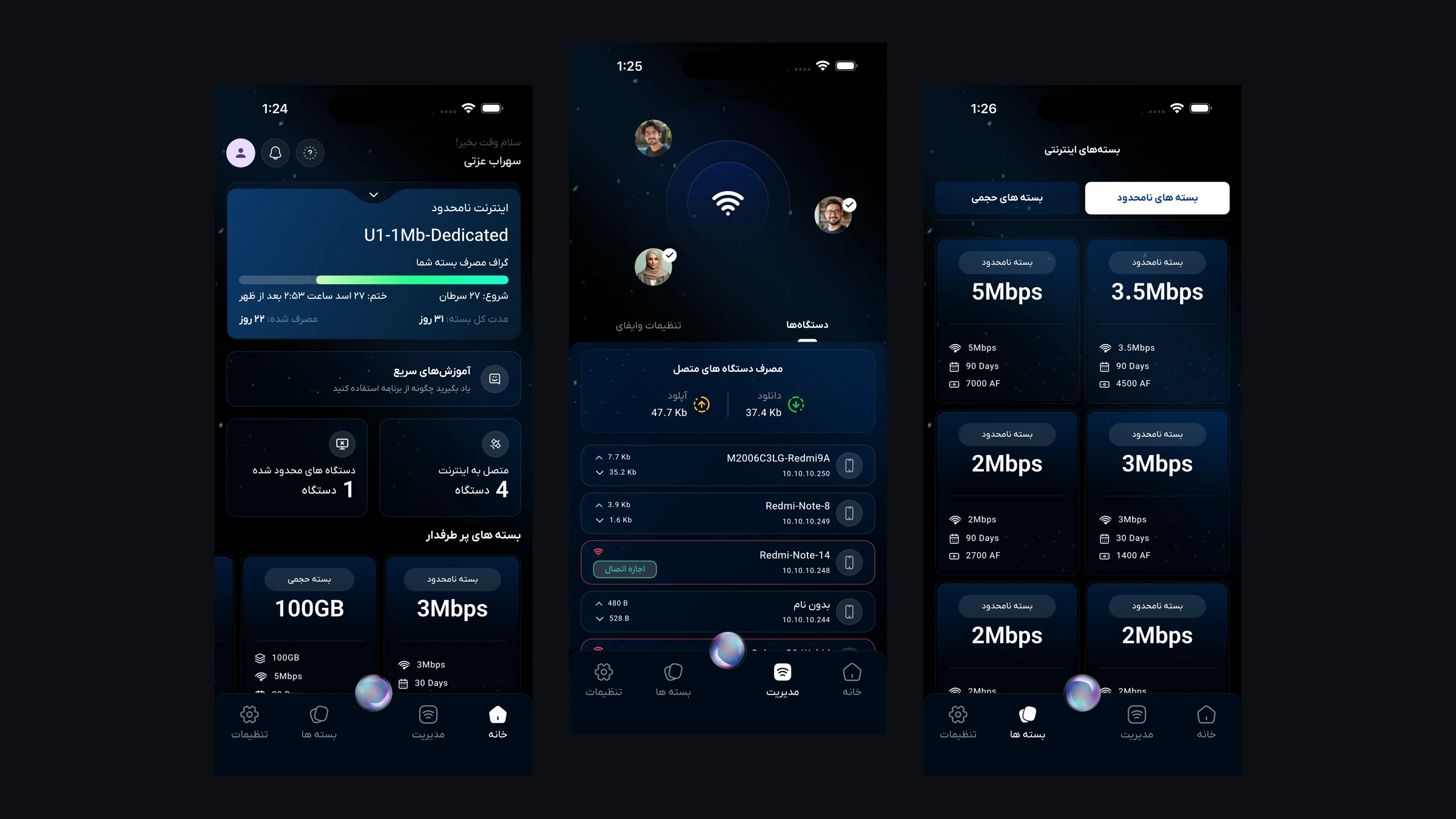 Three HKB ISP screens: the usage dashboard, live device management and the package catalog