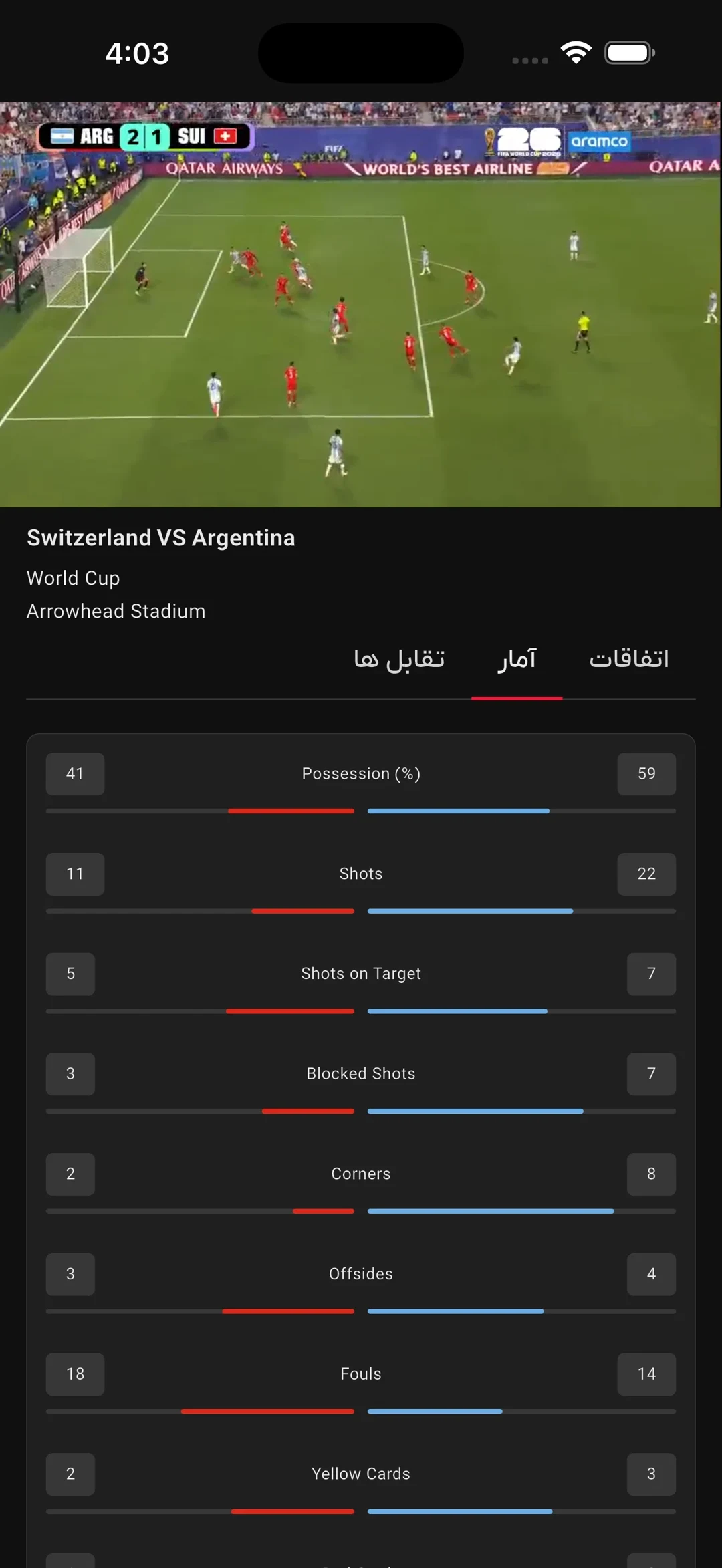 In-match statistics as team-colored comparison bars